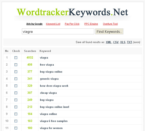 wordtrackerkeywords