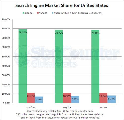 search-engines-09