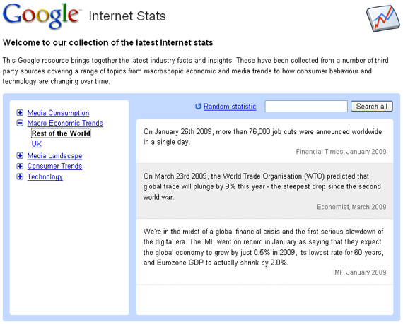 google-internet-stats